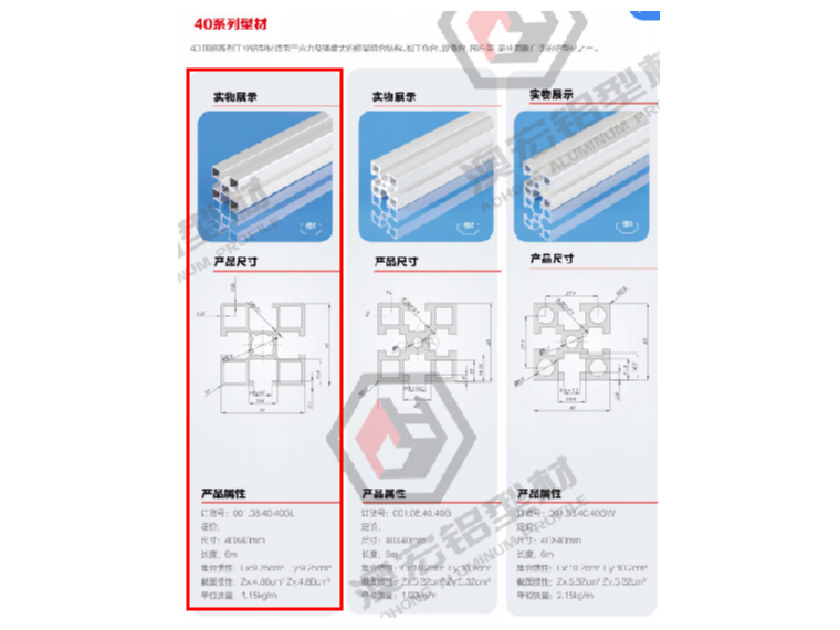 國標4040鋁型材的標準有哪些？